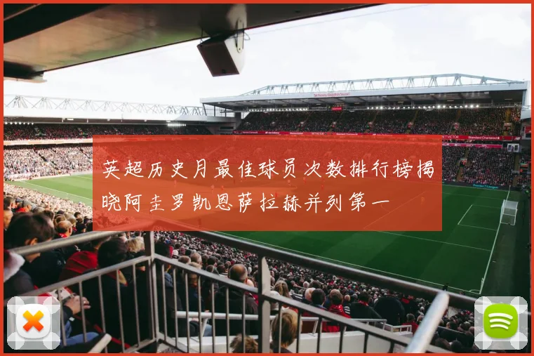 英超历史月最佳球员次数排行榜揭晓阿圭罗凯恩萨拉赫并列第一